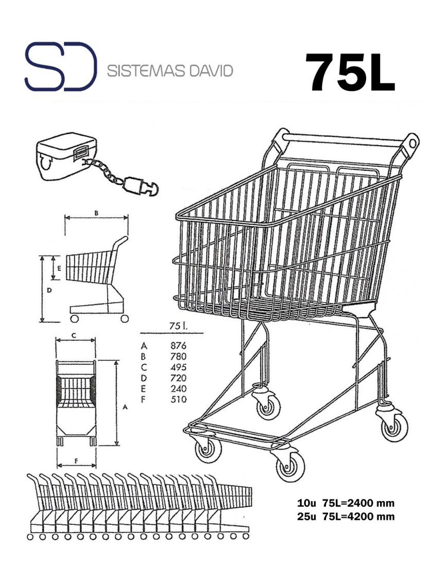 Shopping cart for selfservice and supermarkets
